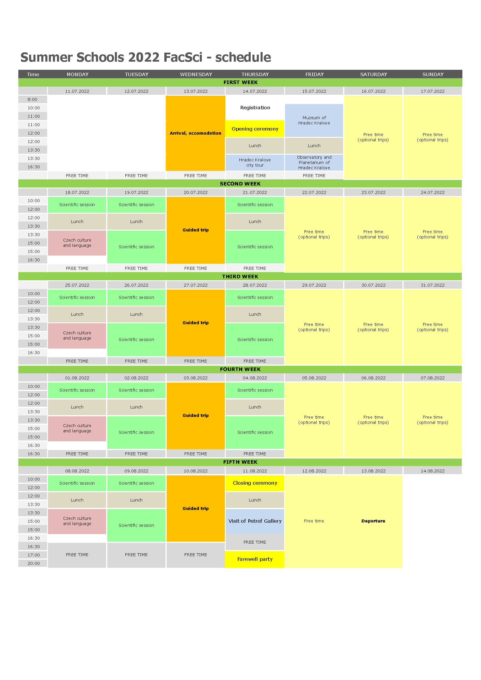 Summer school FacSci UHK 2022 preliminary schedule