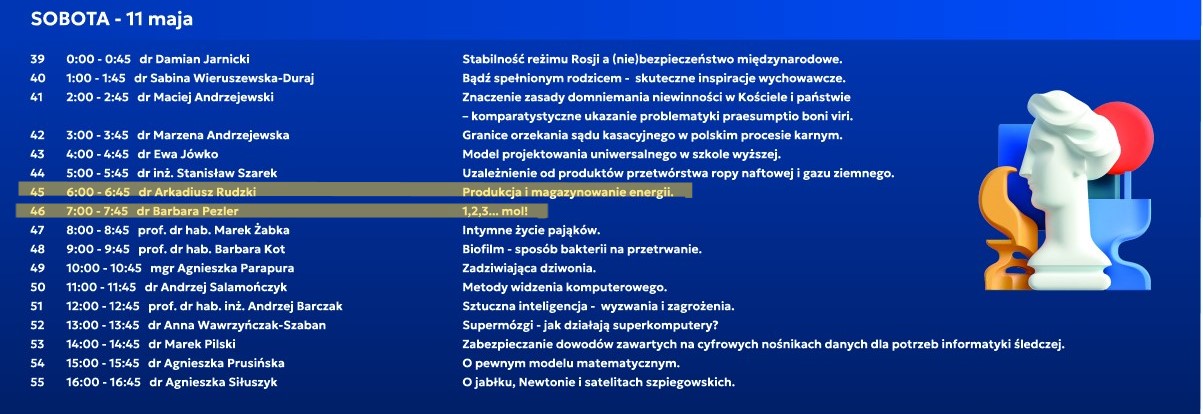 program 55 sobota