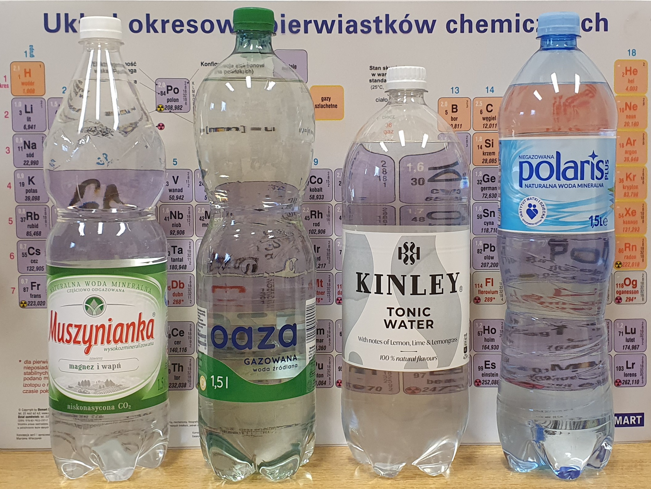 zdjęcie przedstawia cztery butelki różnych wód gazowanych