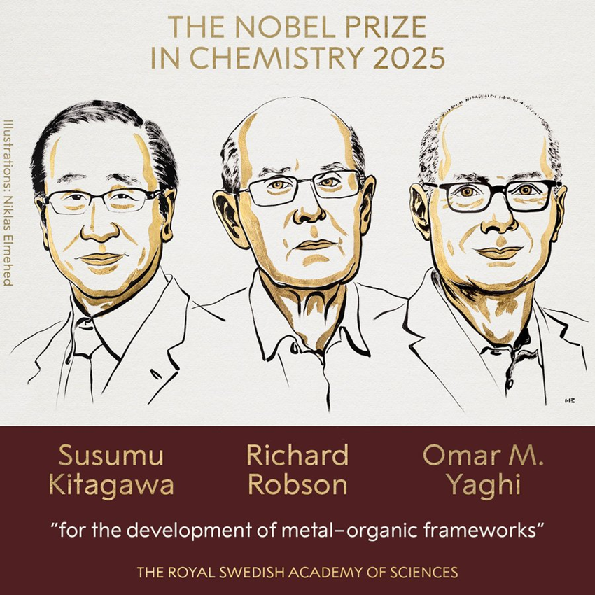 obraz przedstawia sylwetki laureatów nagrody  Nobla z Chemii w 2025 roku